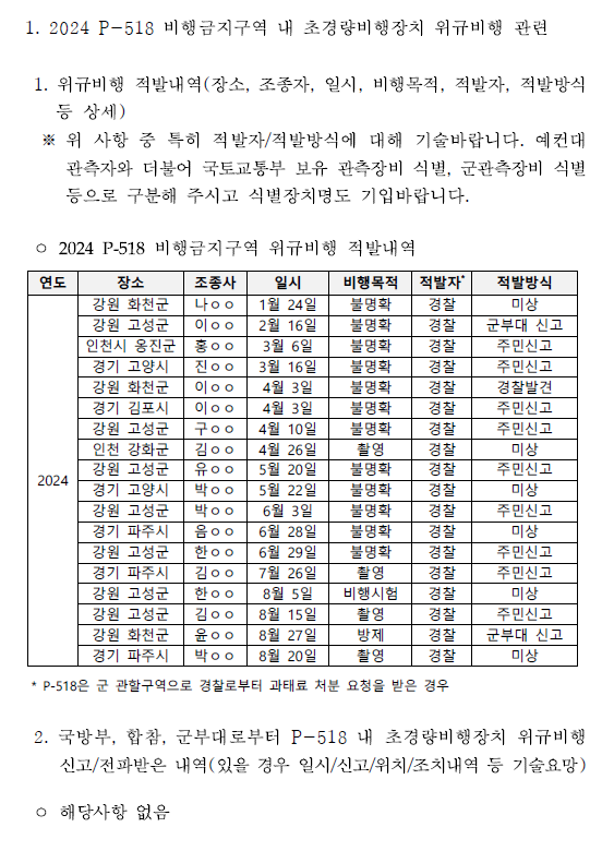 img_1729476211_TQZEL.png